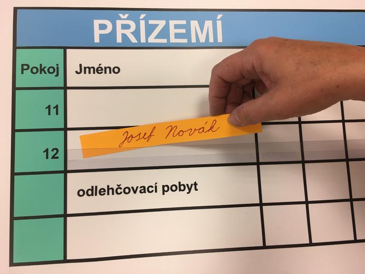informační systémy
